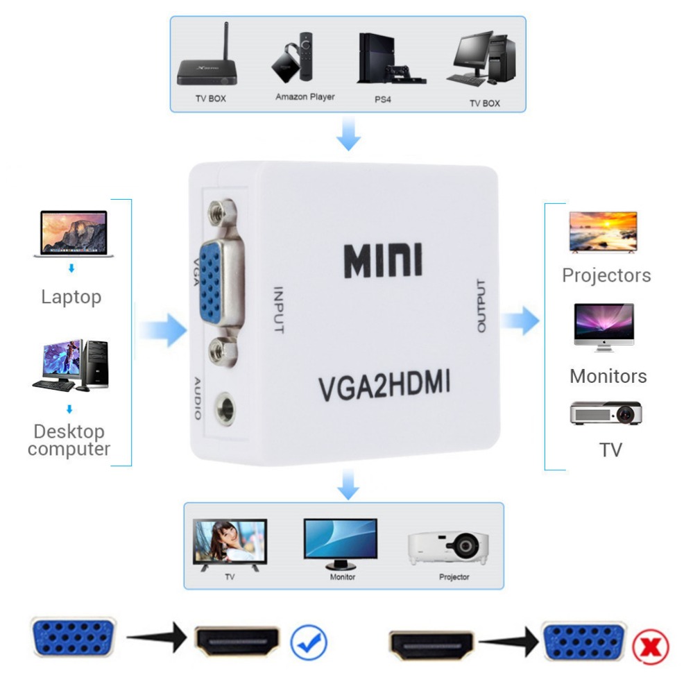 VGA to HDMI Converter Adapter  - Hdmi Vga Adapter review and price