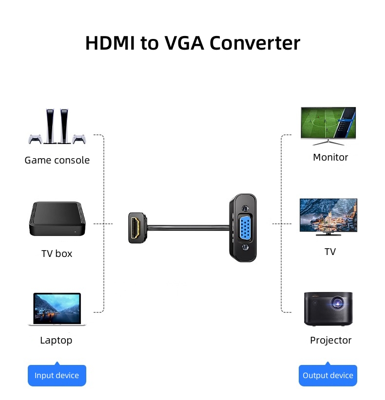 DT-2903 1080P Hdmi Male to Vga - Hdmi Vga Adapter review and price