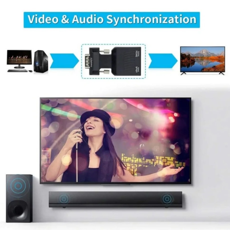 YIGETOHDE VGA to HDMI Converte - Hdmi Vga Adapter review and price