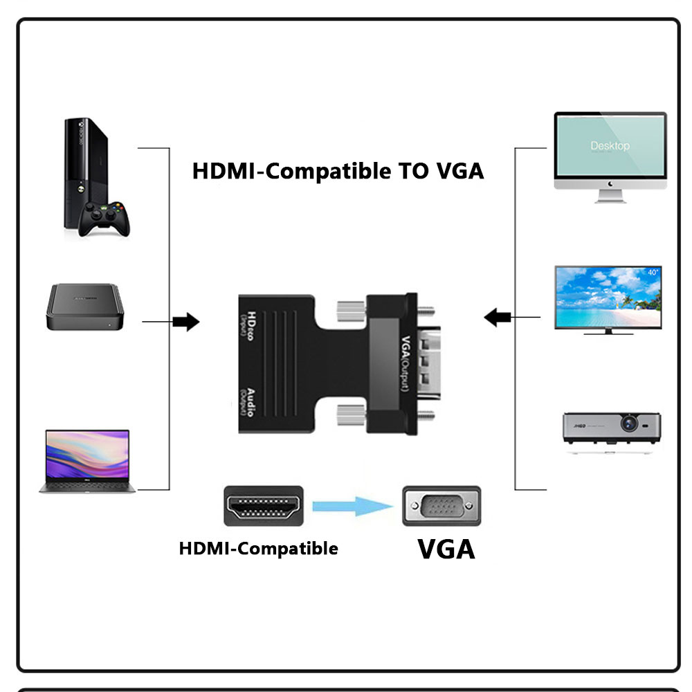 HDMI-compatible to VGA Convert - Hdmi Vga Adapter review and price
