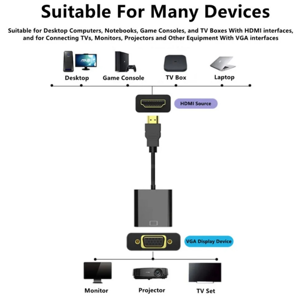1080P HDMI-compatible to VGA A - Hdmi Vga Adapter review and price