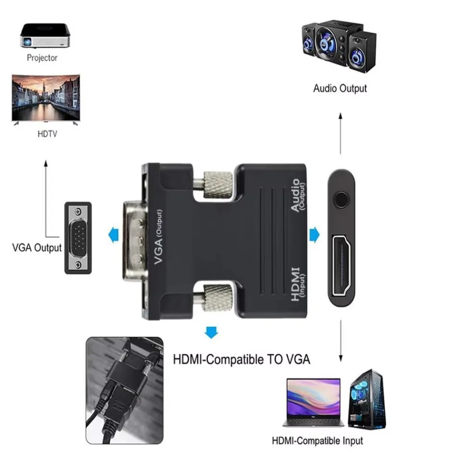 HDMI-compatible to VGA  Adapte - Hdmi Vga Adapter review and price