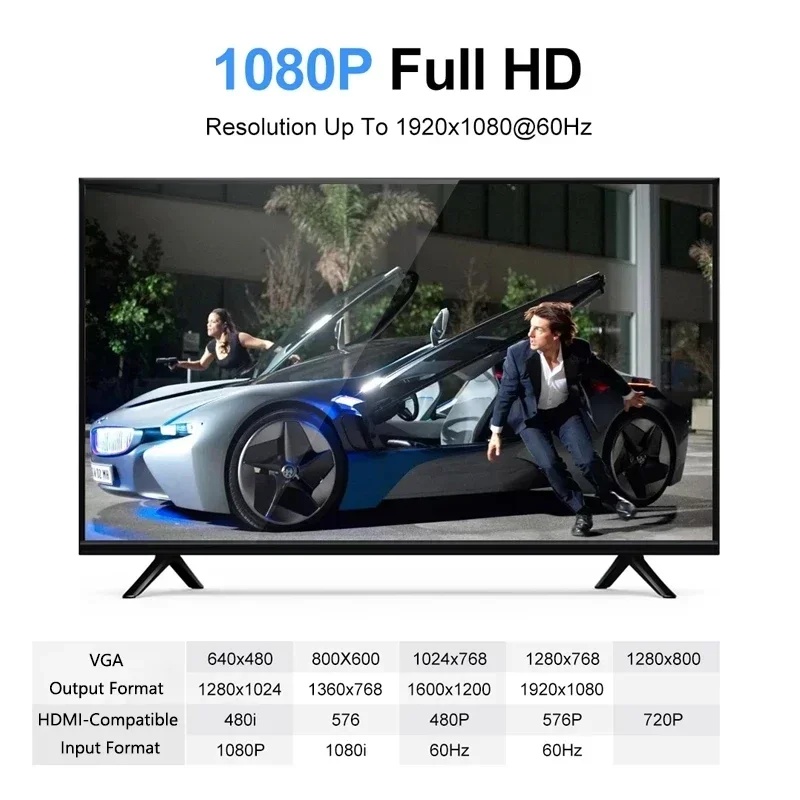 HD 1080P HDMI To VGA Cable Con - Hdmi Vga Adapter review and price