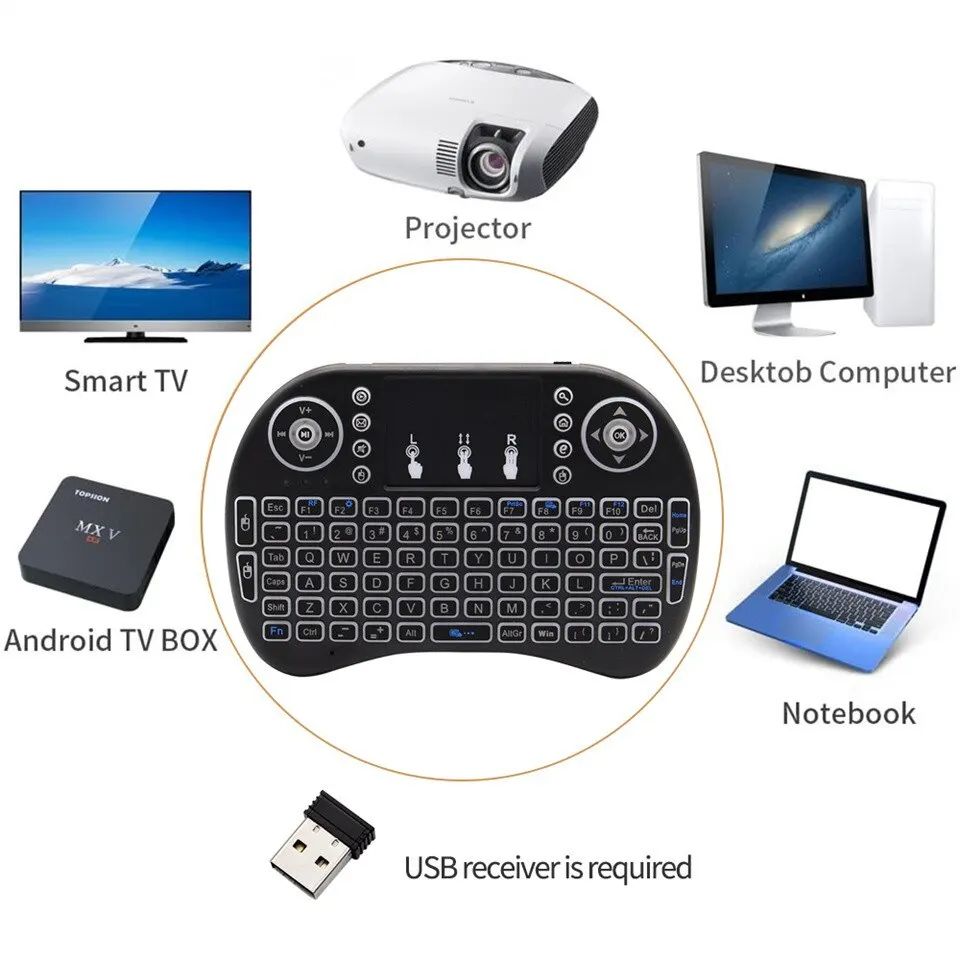 Mini Wireless Keyboard 2.4GHz  - Mini Wireless Mouse review and price