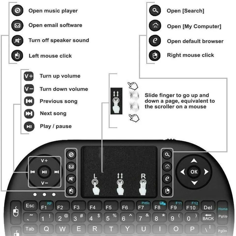 Mini Wireless Keyboard 2.4GHz  - Mini Wireless Mouse review and price
