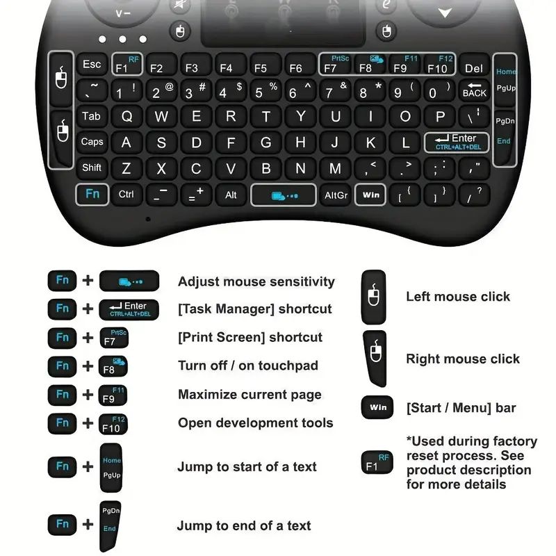 Mini Wireless Keyboard 2.4GHz  - Mini Wireless Mouse review and price