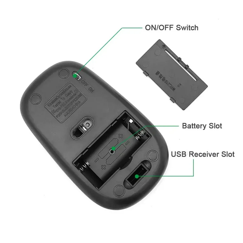 2.4GHz Wireless Mouse 1600DPI  - Mini Wireless Mouse review and price