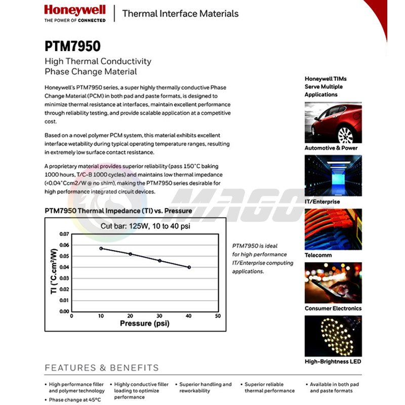Honeywell PTM7950 Phase Change - Laptop Cooling Pad review and price